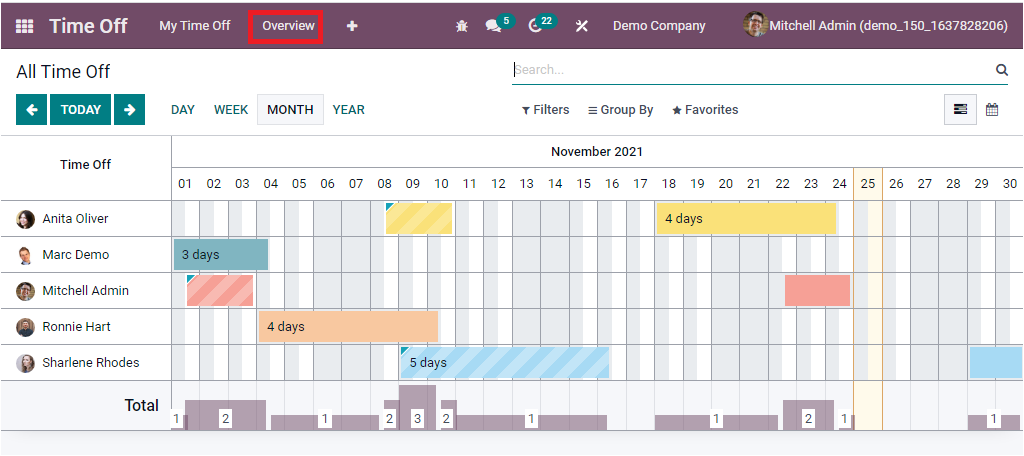 odoo-15-purchase