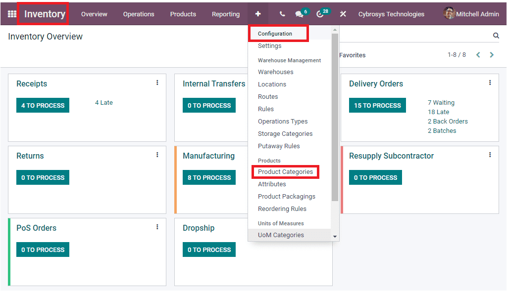 odoo-inventory