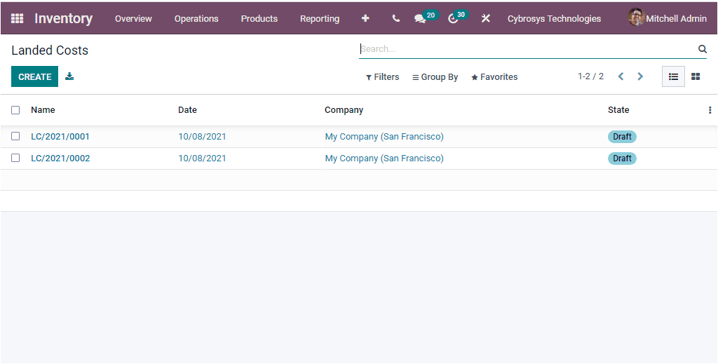 odoo-inventory