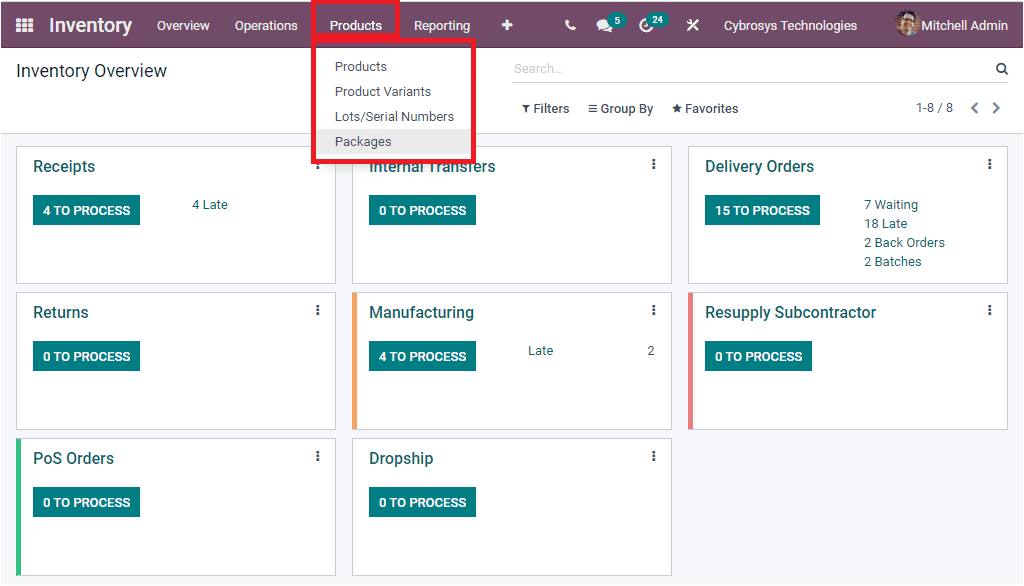 odoo-inventory