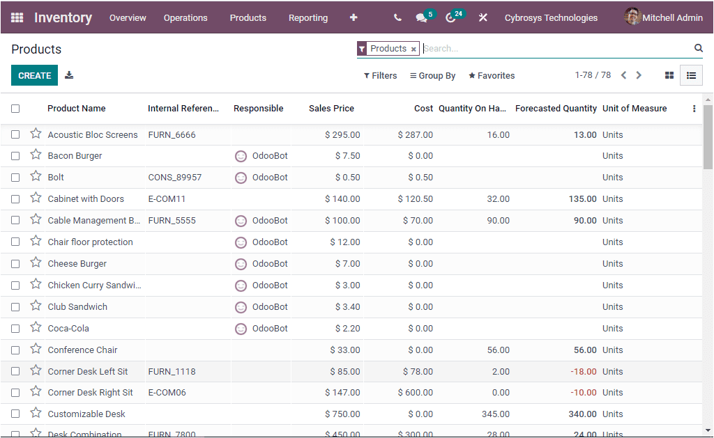 odoo-inventory