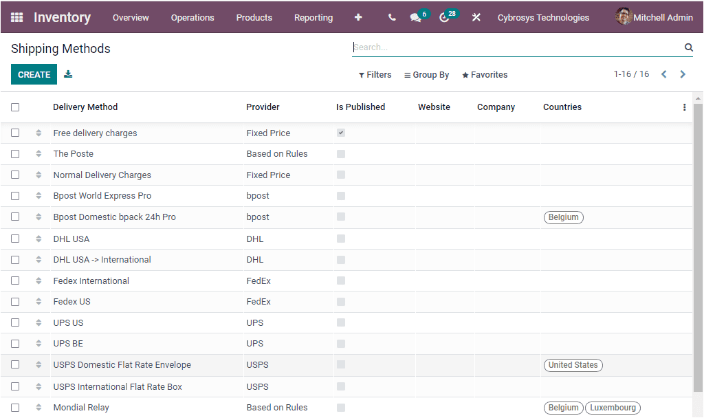 odoo-inventory