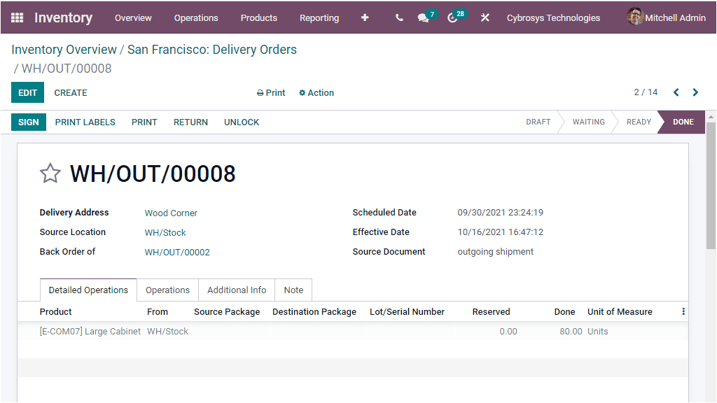 odoo-inventory