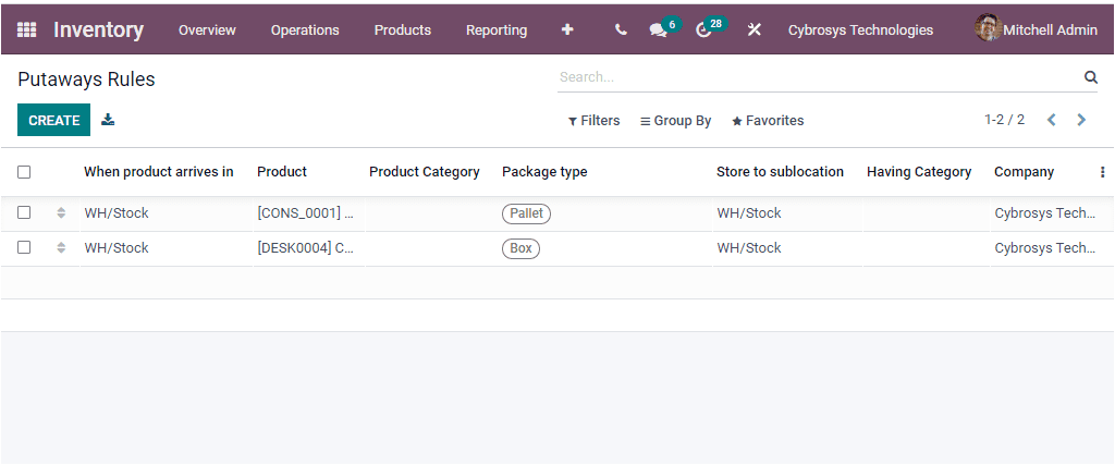 odoo-inventory