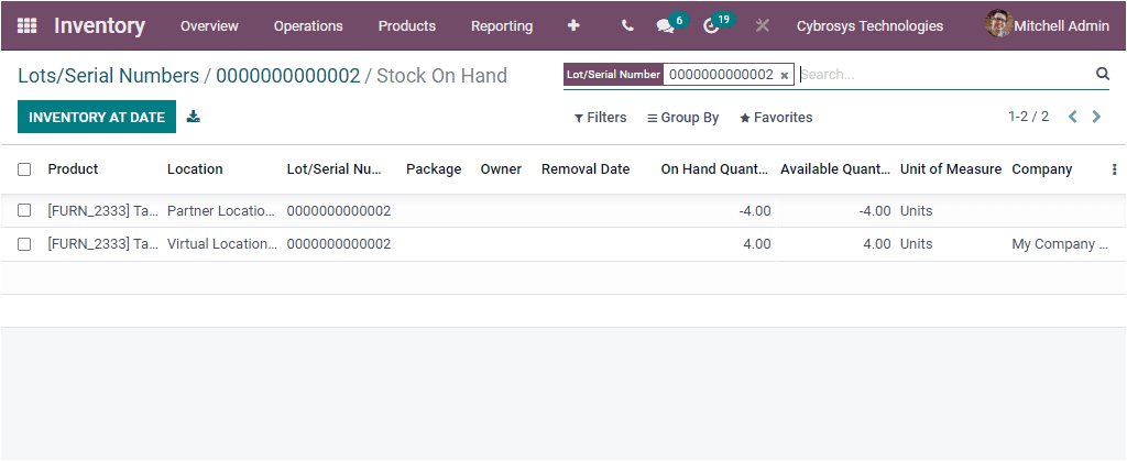 odoo-inventory