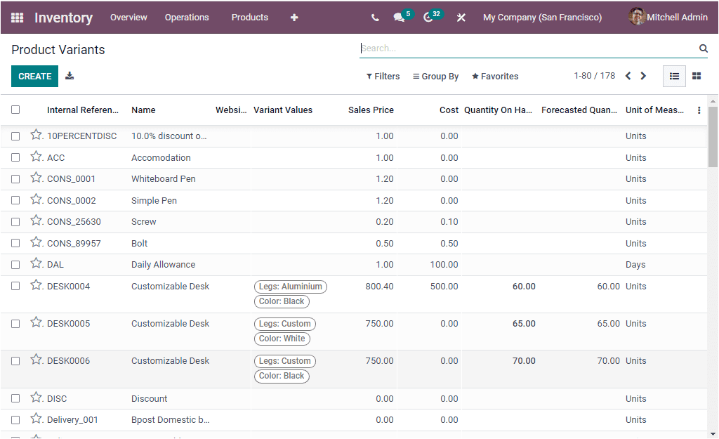 odoo-inventory