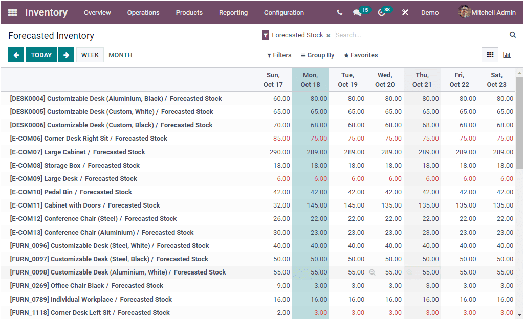 odoo-inventory