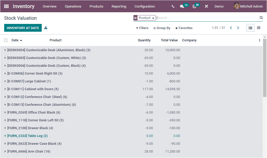 odoo-inventory