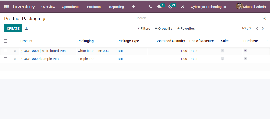 odoo-inventory