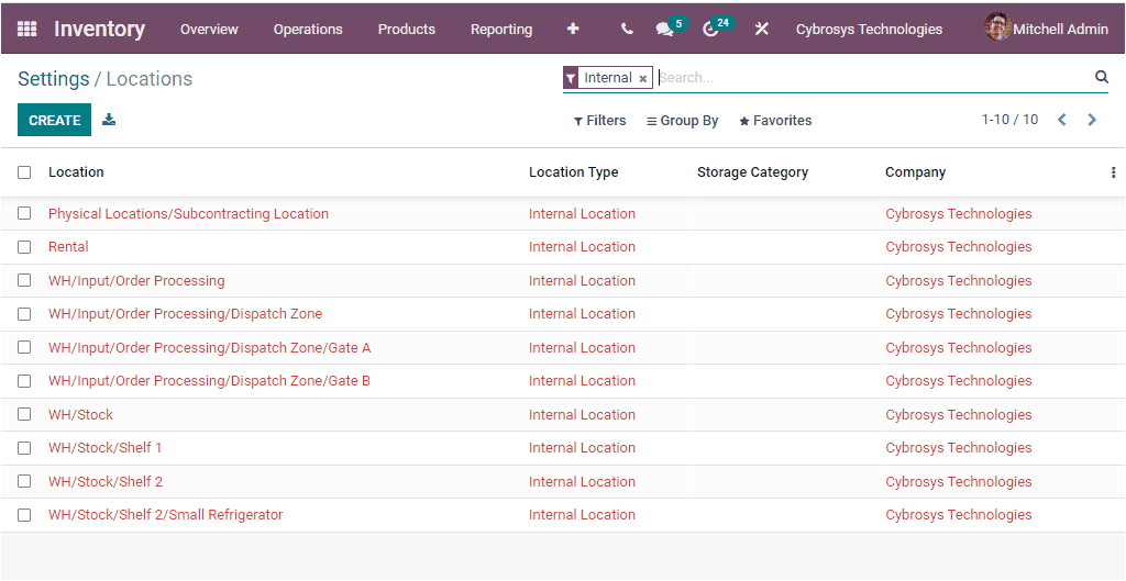 odoo-inventory