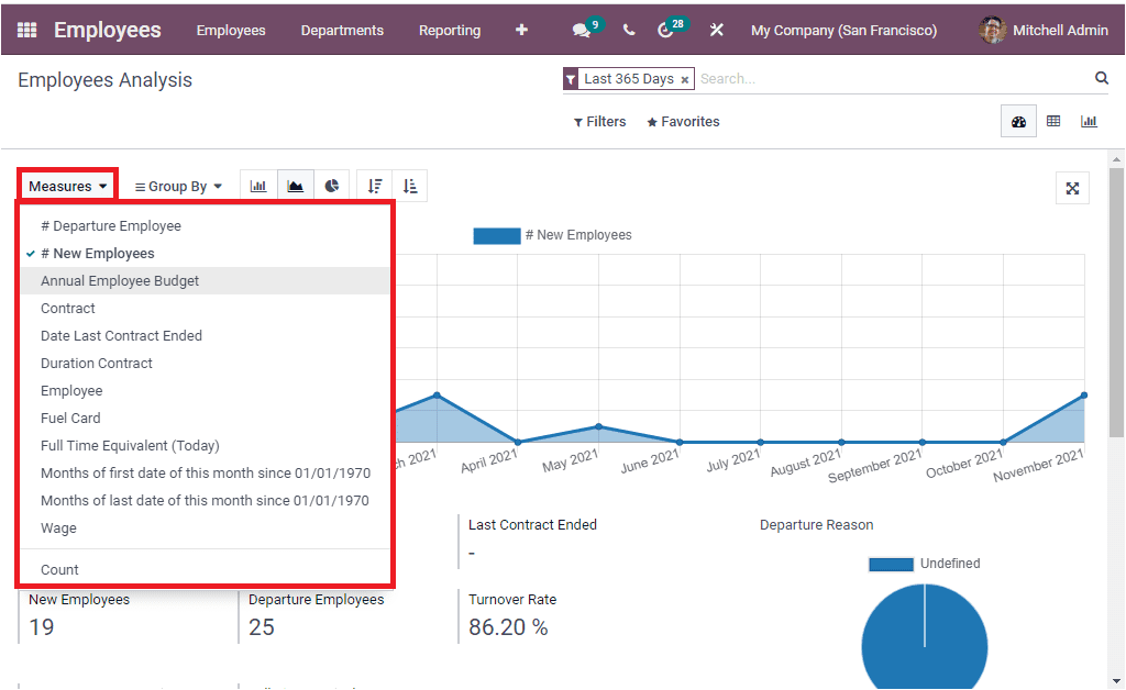 odoo-employee