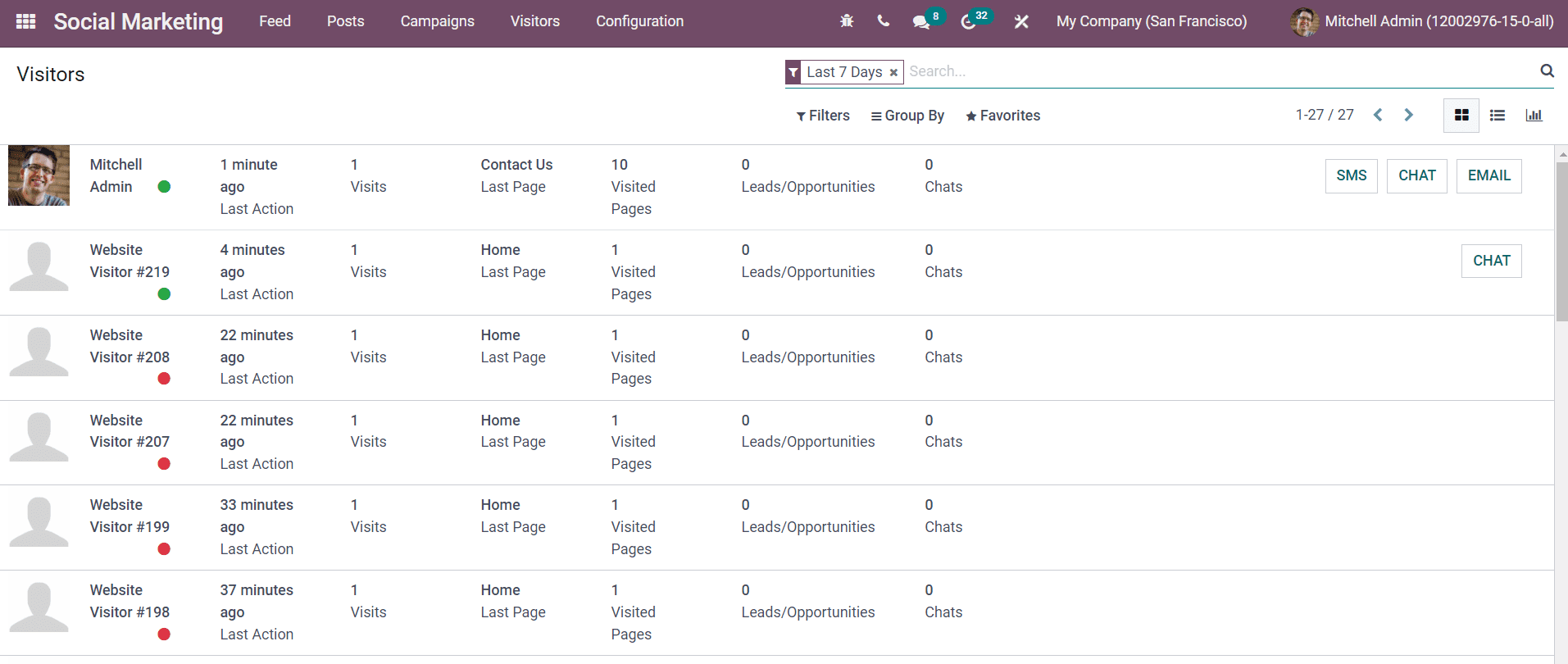 Odoo 15 Social Marketing 