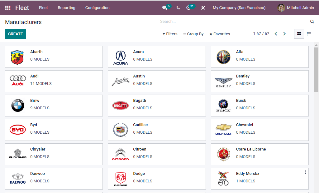 Odoo 15 Fleet Management