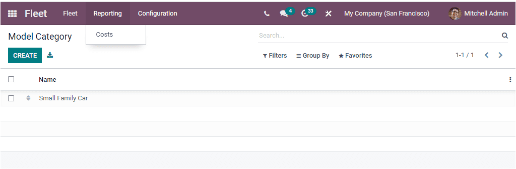 Odoo 15 Fleet Management