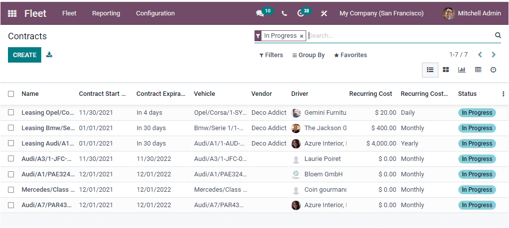 Odoo 15 Fleet Management