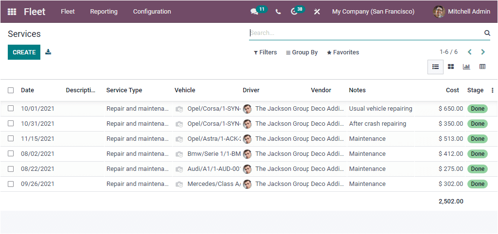 Odoo 15 Fleet Management