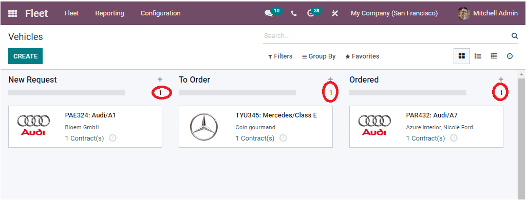 Odoo 15 Fleet Management