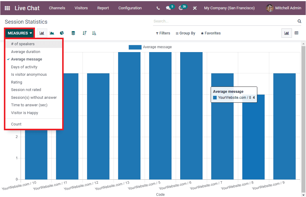 Odoo 15 Live Chat 