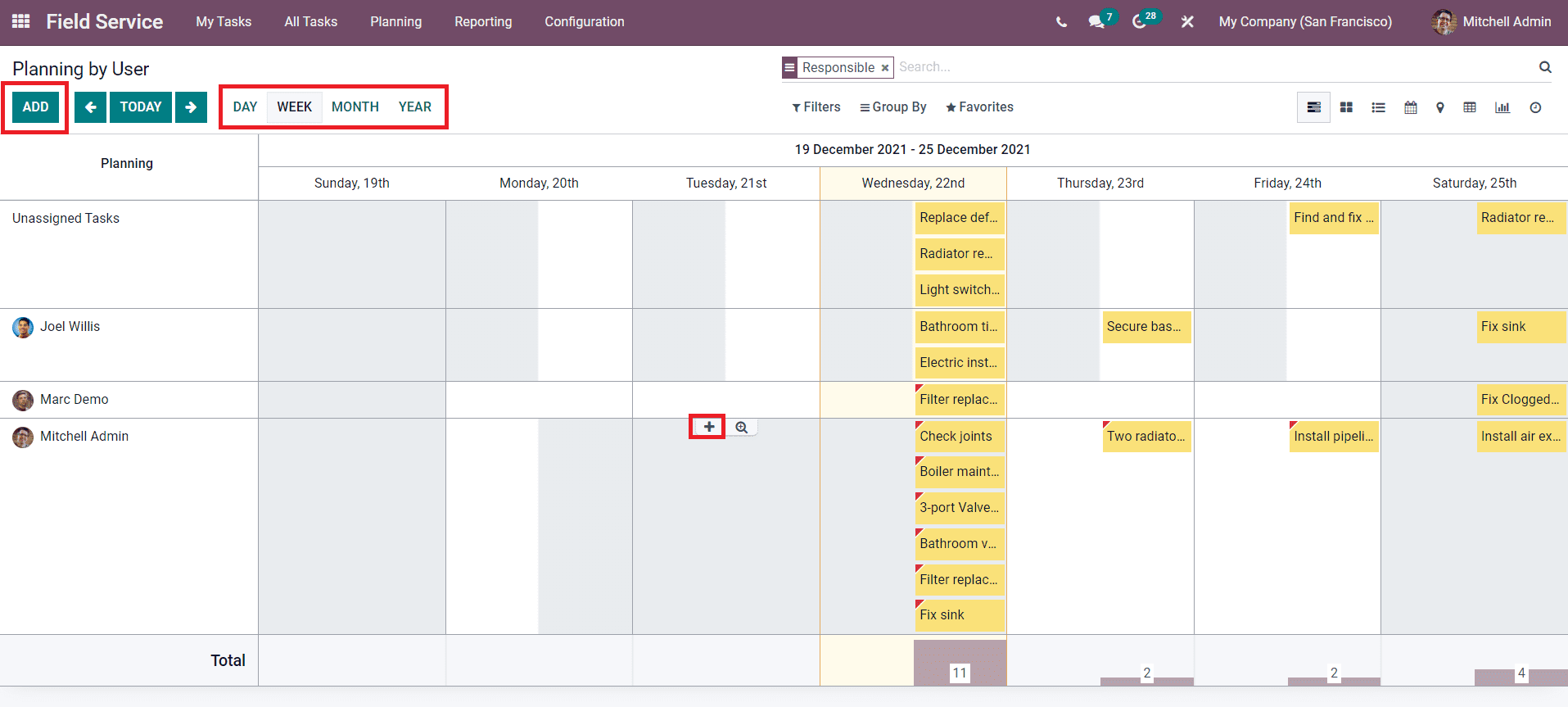 Odoo 15 Field Service