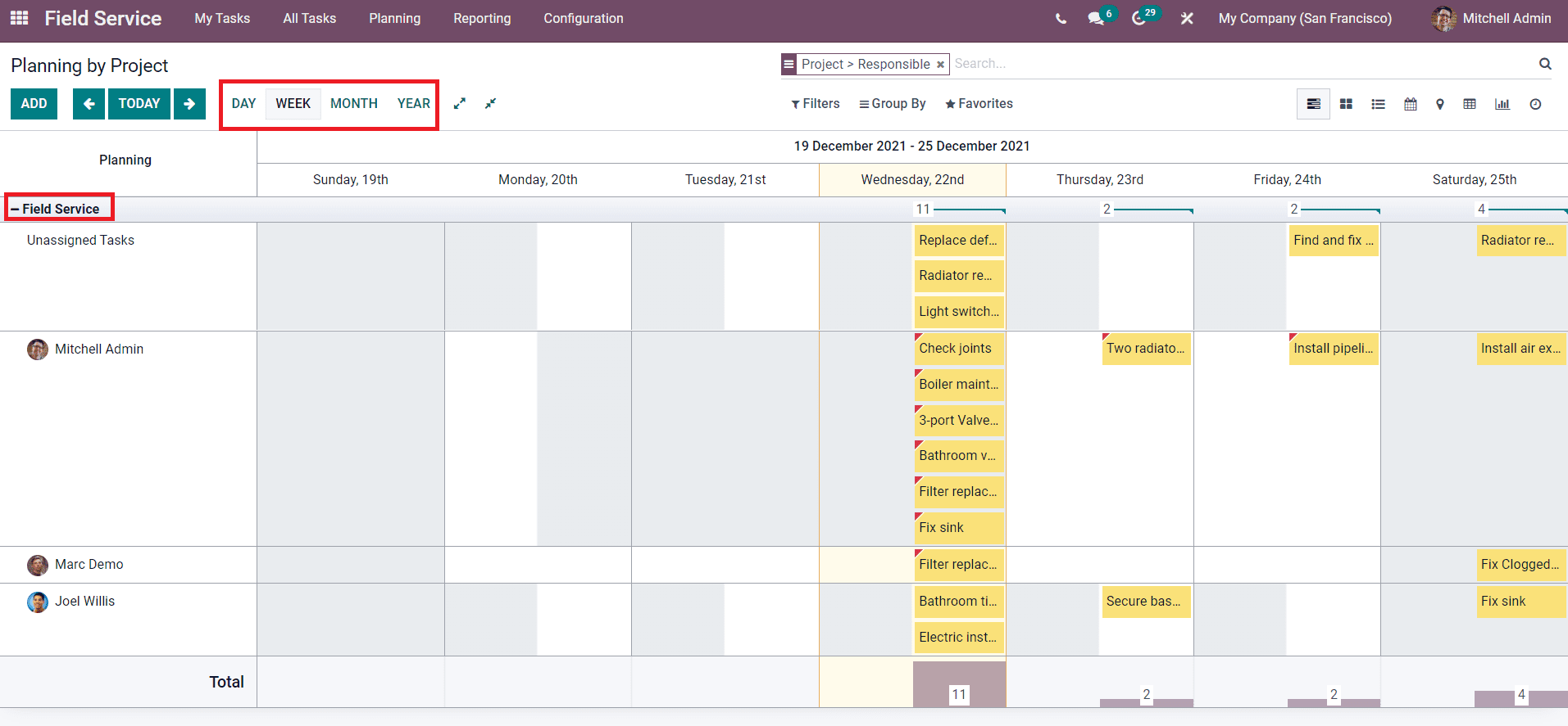 Odoo 15 Field Service