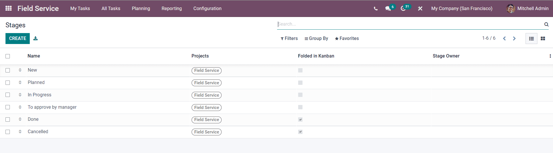 Odoo 15 Field Service