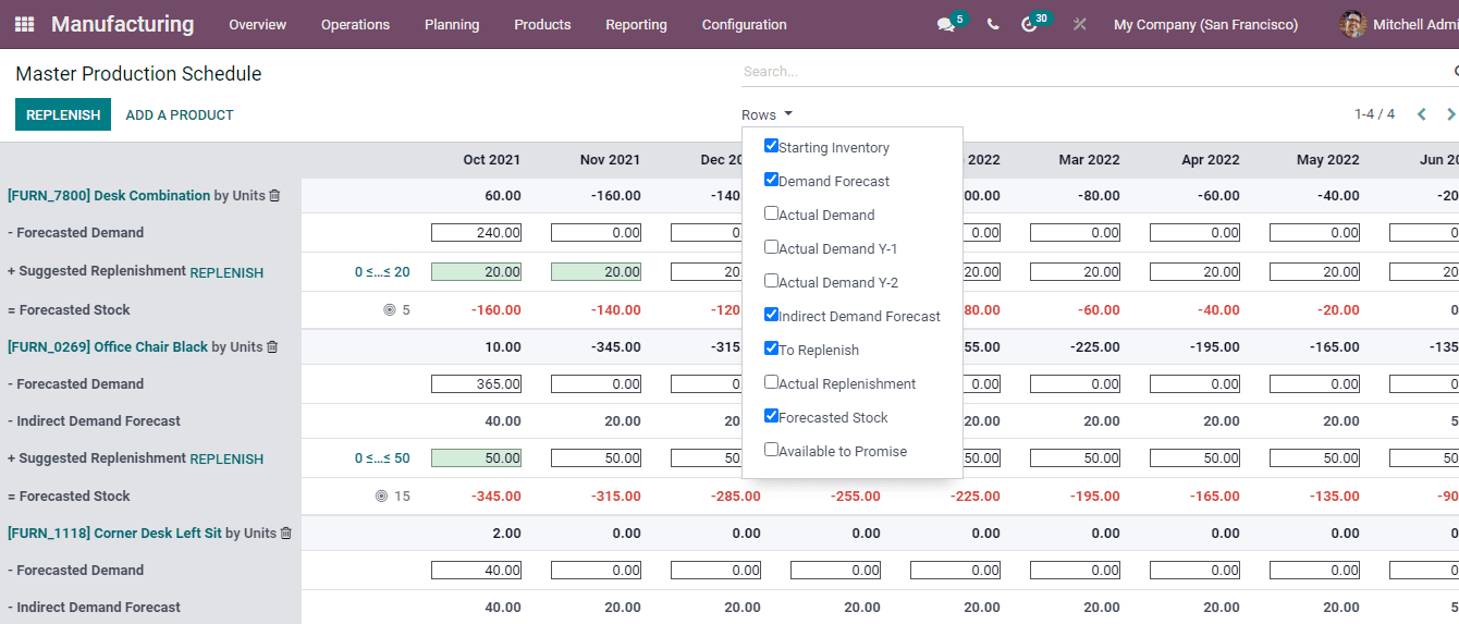 odoo-manufacturing