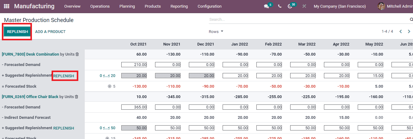 odoo-manufacturing