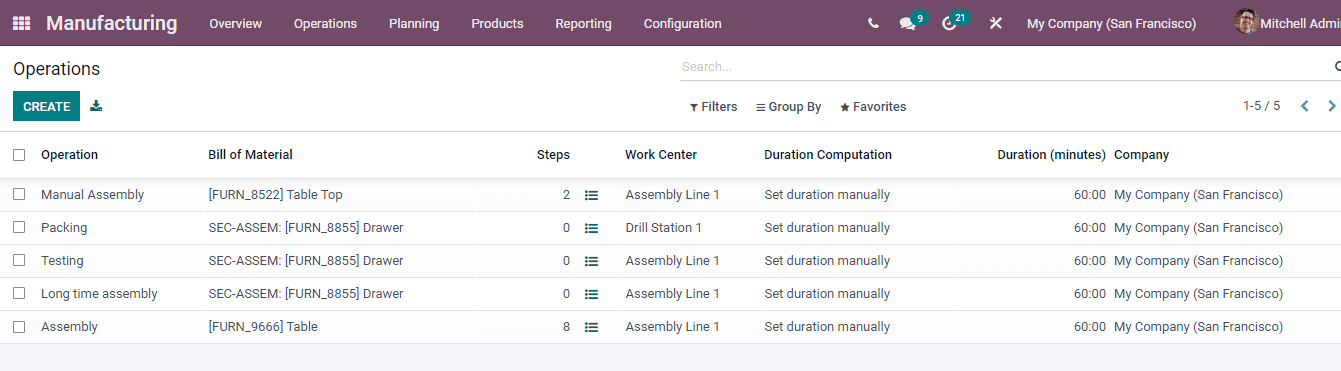 odoo-manufacturing