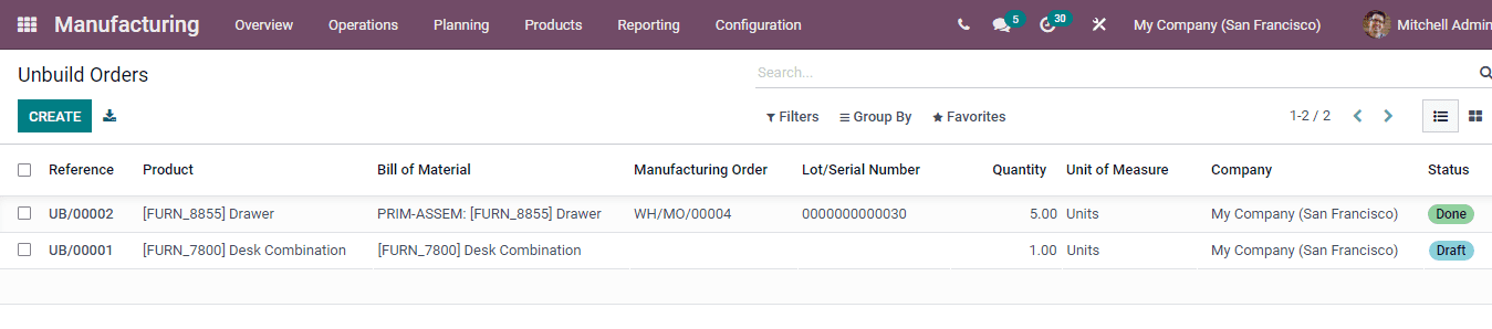 odoo-manufacturing