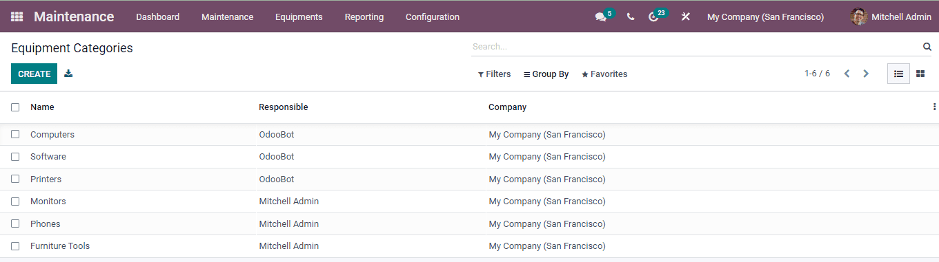 odoo-maintenance