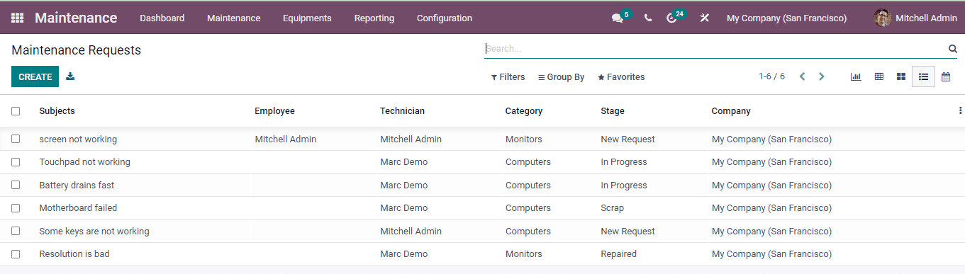 odoo-maintenance