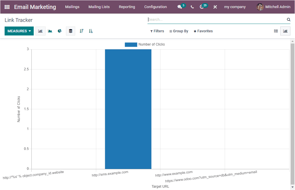 Odoo 15 Email Marketing 