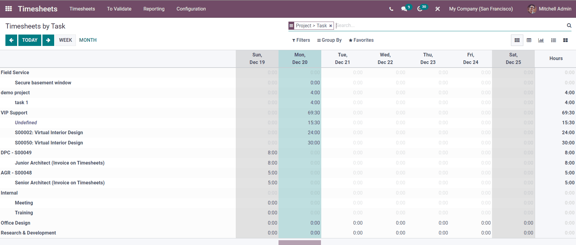 Odoo 15 Timesheet