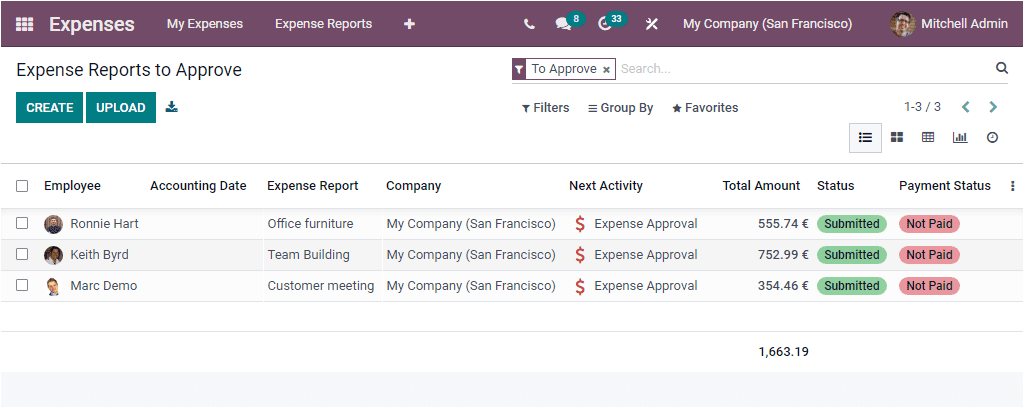 odoo 15 Expenses