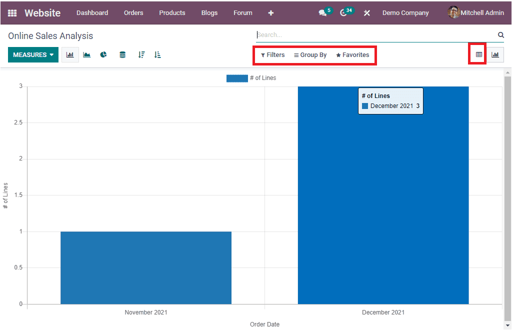 Odoo 15 Website Ecommerce