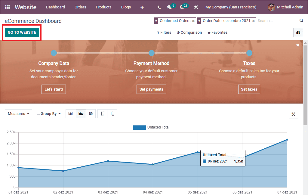 Odoo 15 Website Ecommerce