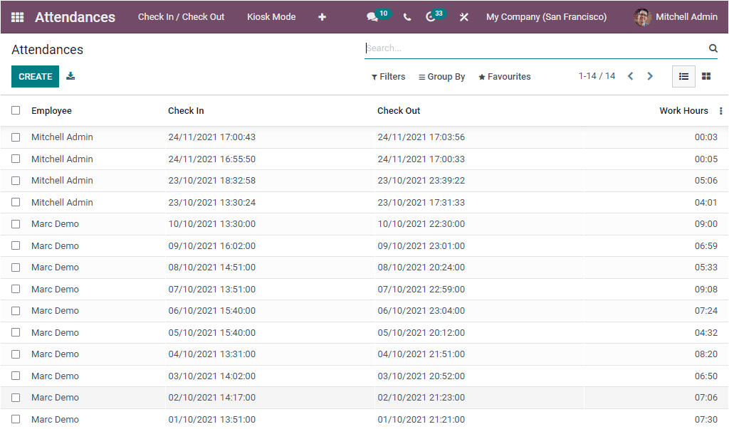 odoo-attendancest