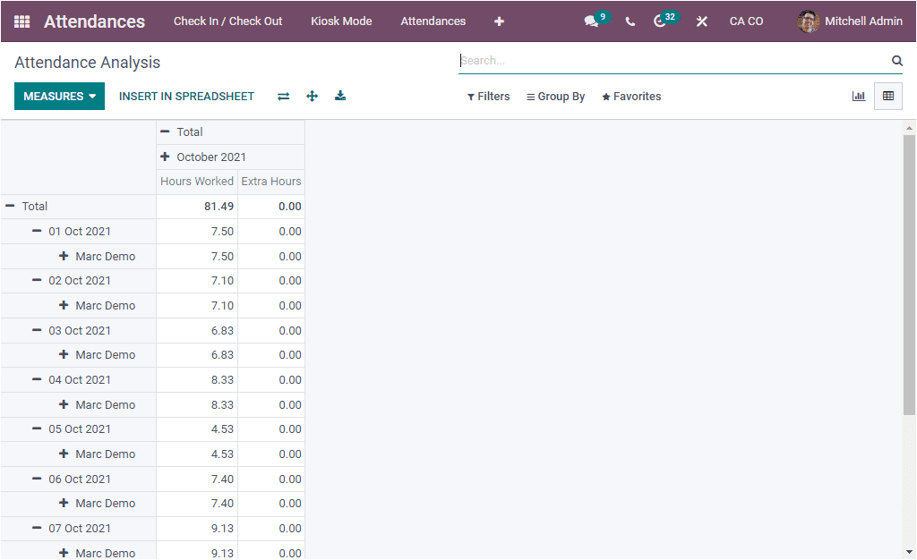 odoo-attendancest