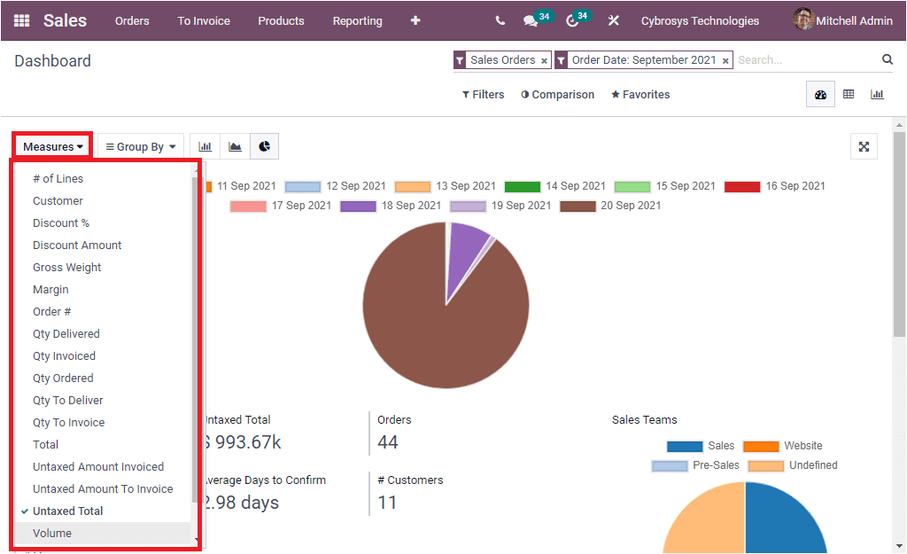 odoo-crm