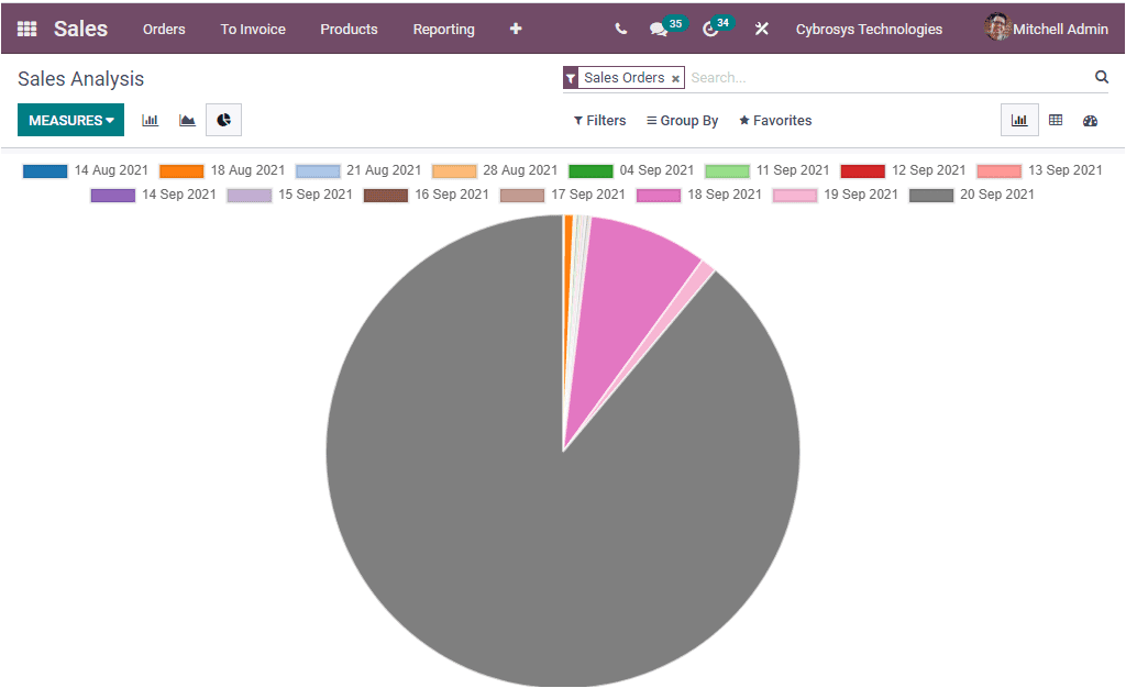 odoo-crm