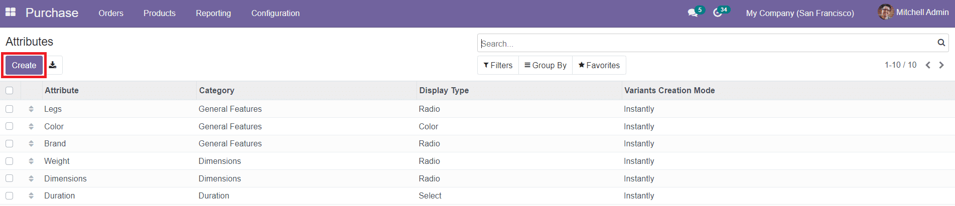 Odoo 14 CRM Module