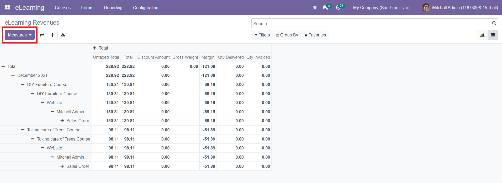 Odoo 15 E-learning