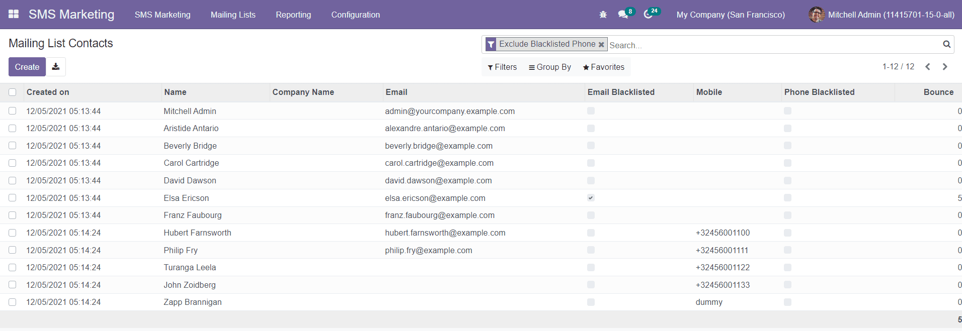 Odoo 15 SMS Marketing