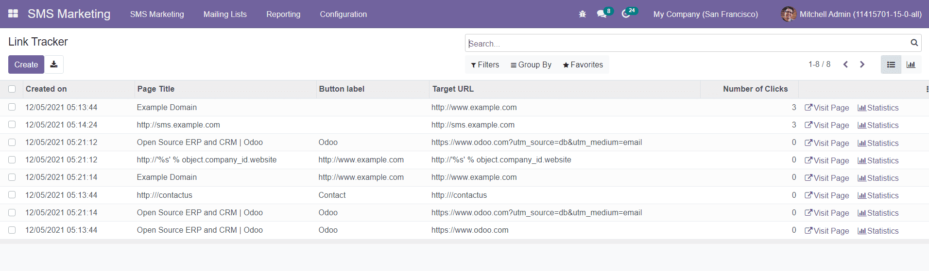 Odoo 15 SMS Marketing