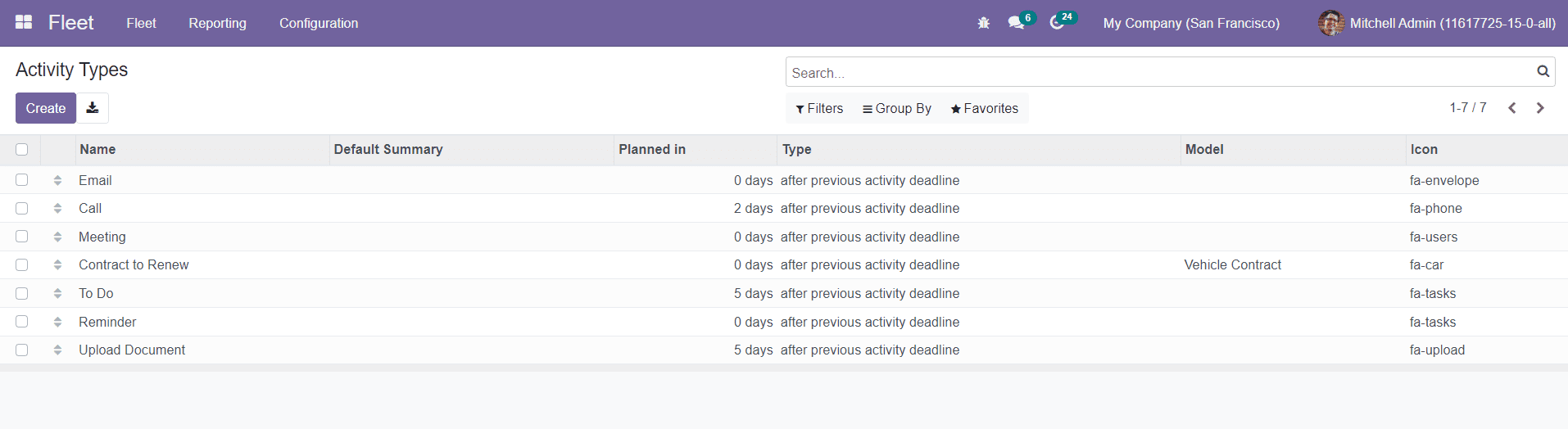 Odoo 15 Fleet