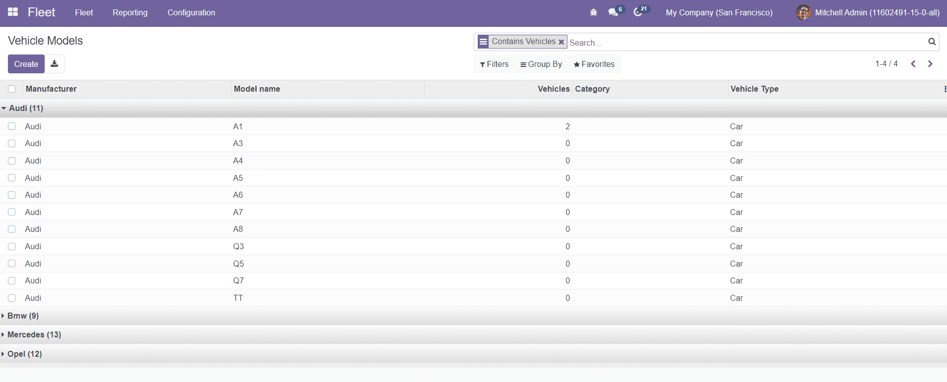 Odoo 15 Fleet