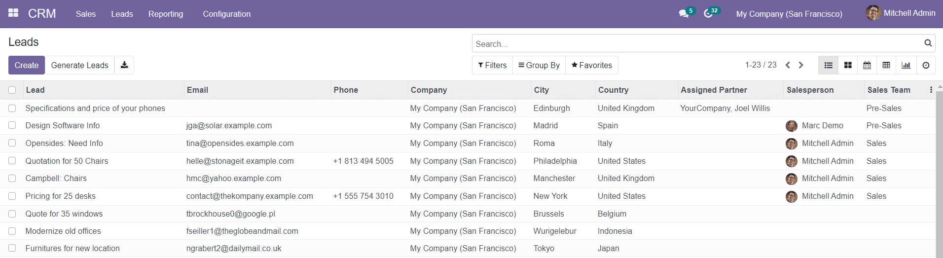 Odoo 14 CRM Module