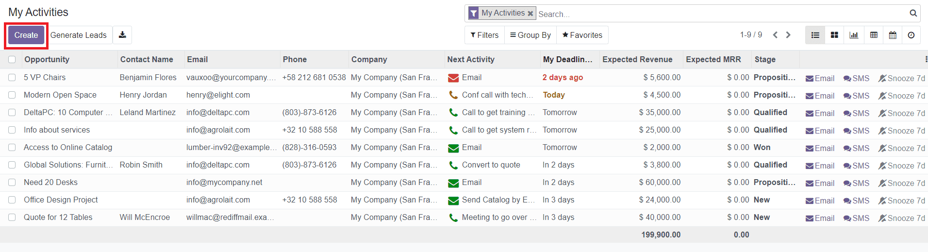 Odoo 14 CRM Module