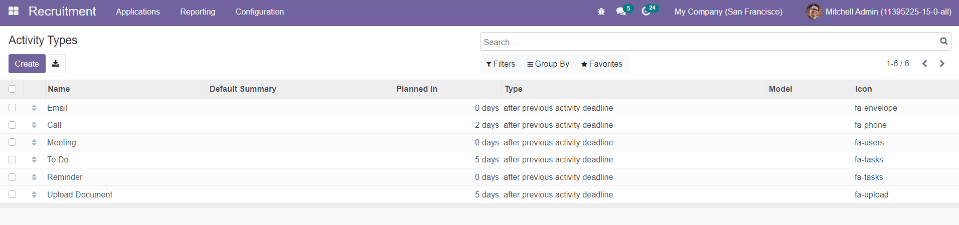 Odoo 15 HR