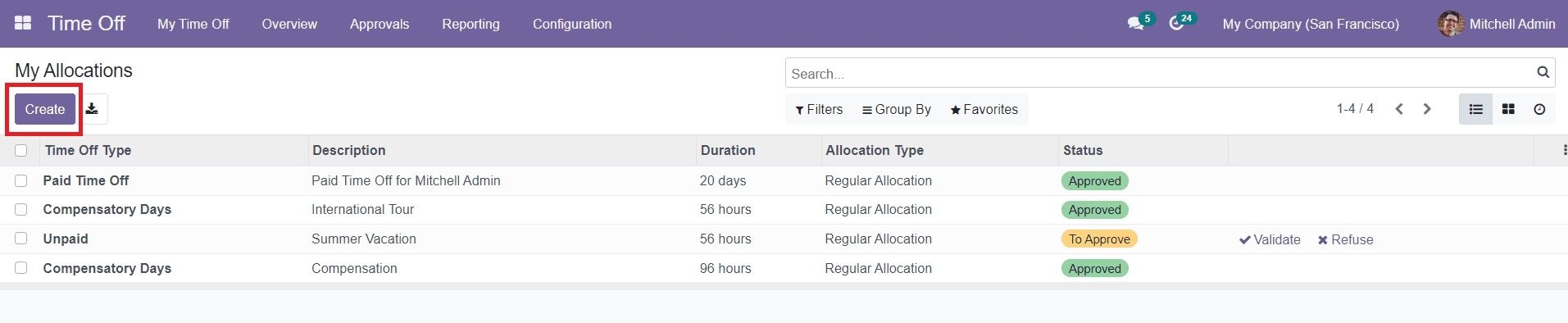 Odoo 15 Time Off